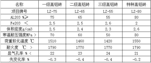 51漫画成人下载參數1.jpg
